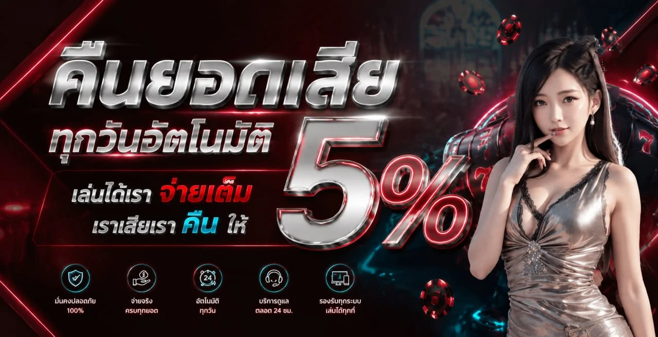 ภาพหน้าจอ Betflix Wallet ระบบฝากถอนออโต้ผ่านทรูมันนี่และธนาคาร